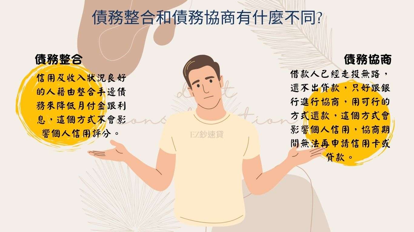 債務整合和債務協商有什麼不同?